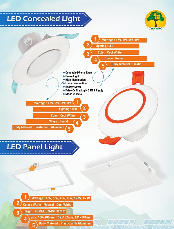 LED Panel light