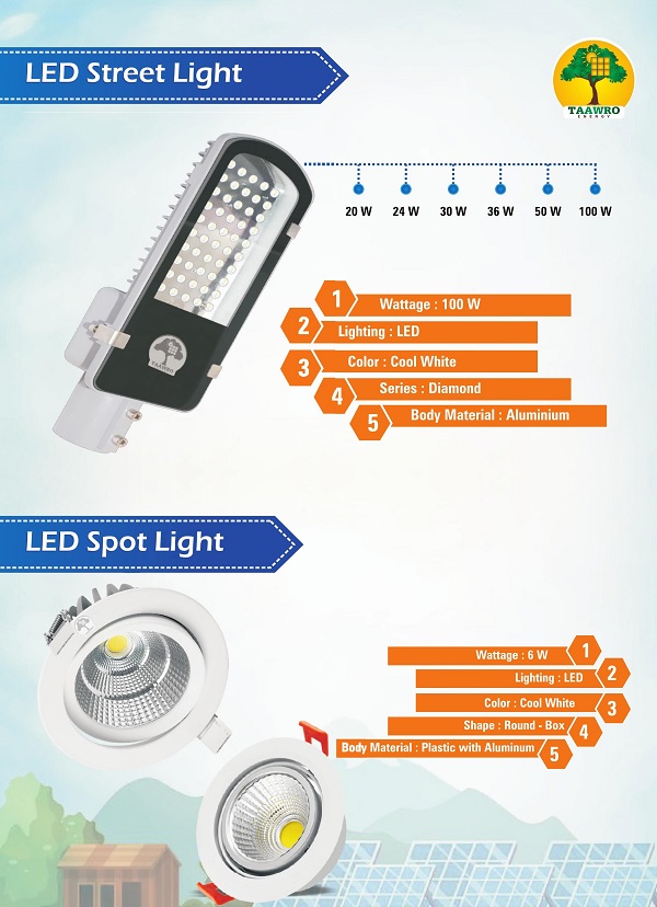 Led Spot light